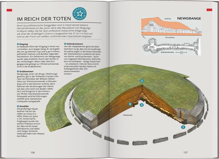 Produktbild Reiseführer Irland (Deutsch, Jürgen Sorges, 2023)