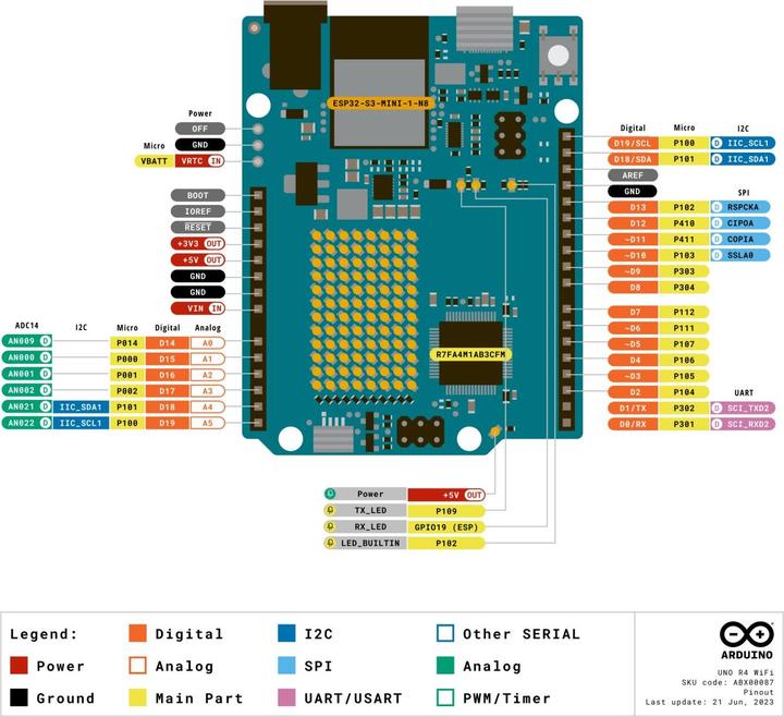 Produktbild Arduino UNO R4 WiFi