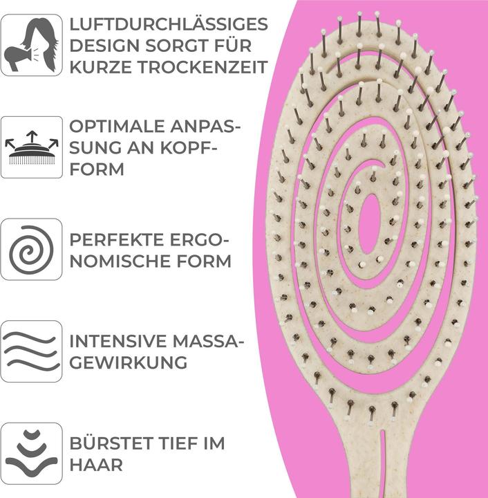 Produktbild Quick Aid Detangler