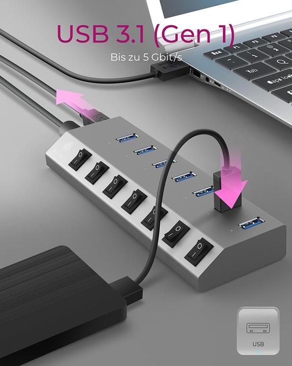 Produktbild Icy Box IB-HUB1701-C3 (USB-C, 7 Ports)