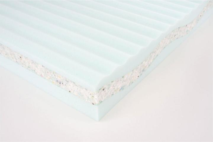 Actual product image Träumeland Better Dreams (90 x 200 cm)