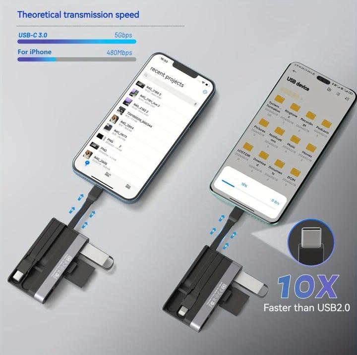 Produktbild PowerGuard 6-in-1 Multifunction Card Reader Photo USB 3.0 Adapter Lightning & Type-C
