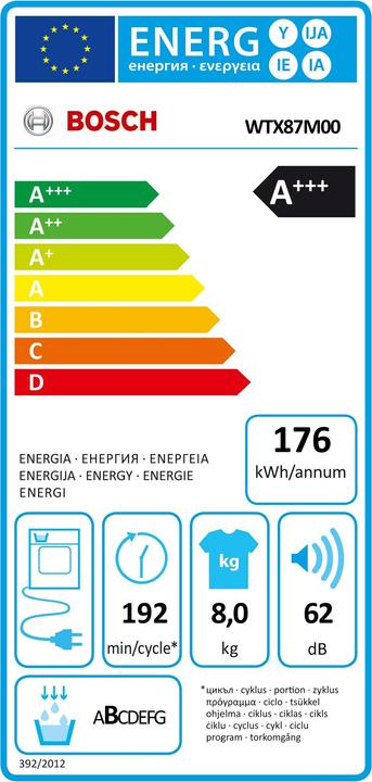 Energy Label Bosch Hausgeräte WTX87M00 (8 kg, Right)