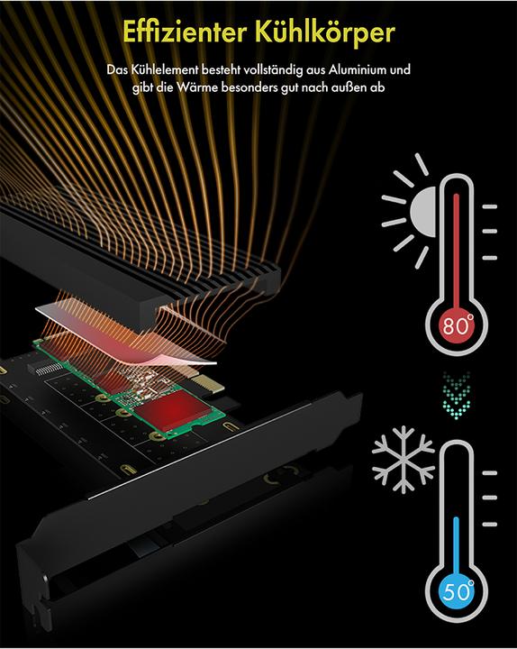 Produktbild Icy Box IB-PCI208-HS