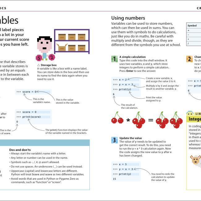 Immagine prodotto Computer Coding Python Games for Kids (Inglese, Carol Vorderman, 2018)