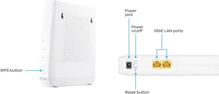 Actual product image Zyxel Mesh Access Point Extender WX3401-B0 (4800 Mbit/s)