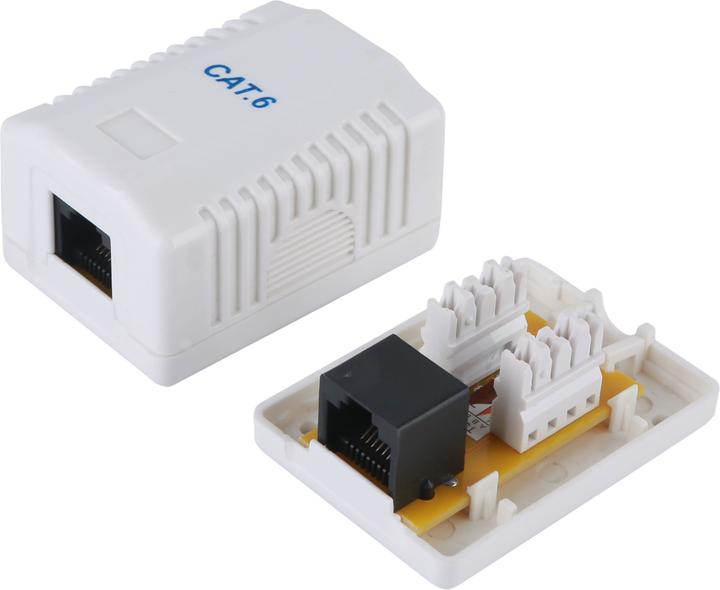 Actual product image equip Box 1x surface mount