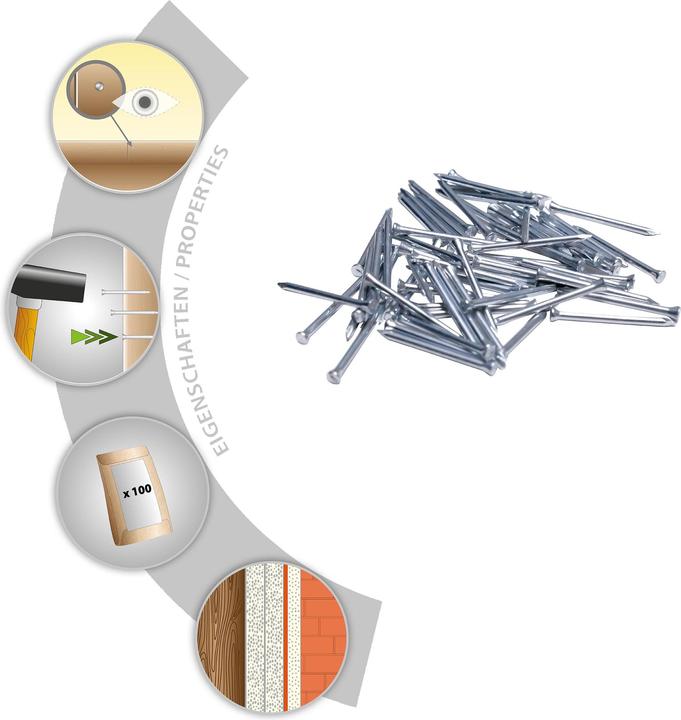 Immagine prodotto Tox Perni per battiscopa Home Base 1,4x40 mm (100 pezzi) zincati (100 pz.)
