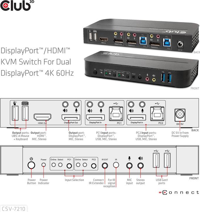 Immagine prodotto Club 3D CSV-7210