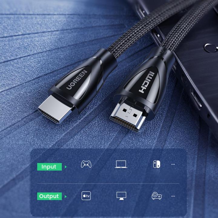 Actual product image Ugreen HDMI (Typ A) — HDMI (Typ A) (3 m, HDMI)