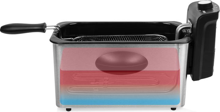 Produktbild Princess 182604 Fritteuse (EU-Stecker)