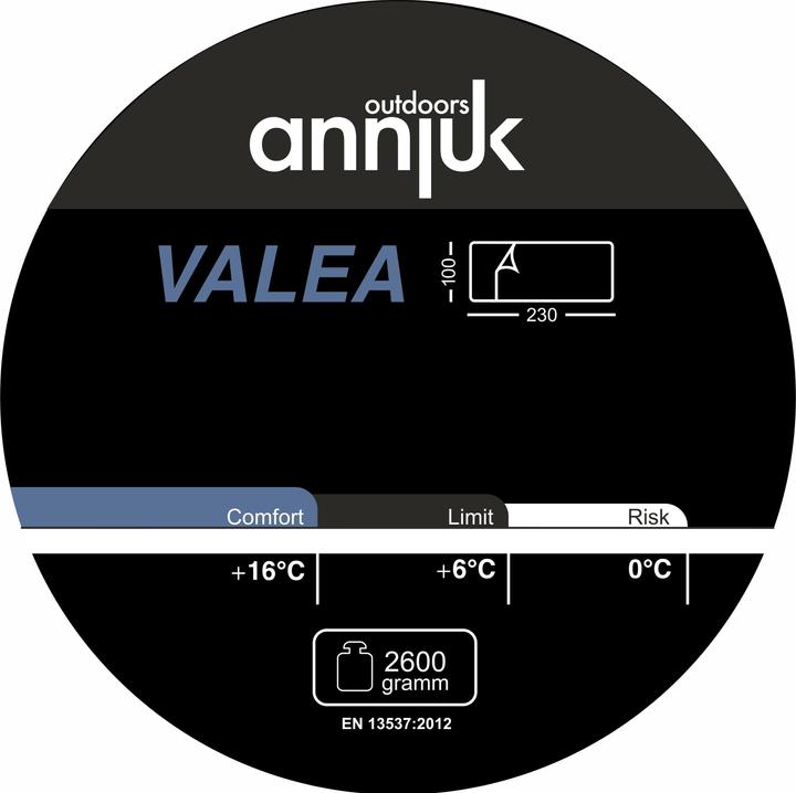 Produktbild Annjuk Valea 1900 (230 cm)
