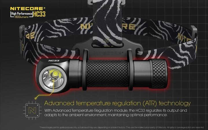 Immagine prodotto Nitecore Hc33 (1800 lm)