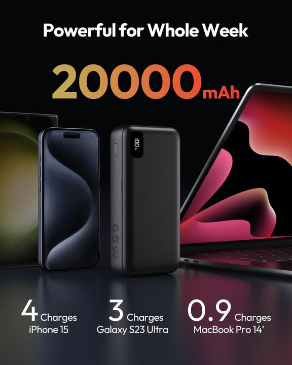 Actual product image A Addtop Power Bank (20000 mAh)