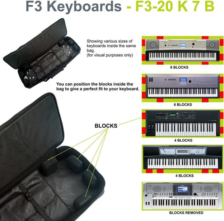 Produktbild Fusion Keyboardbag 07 (Keyboard)