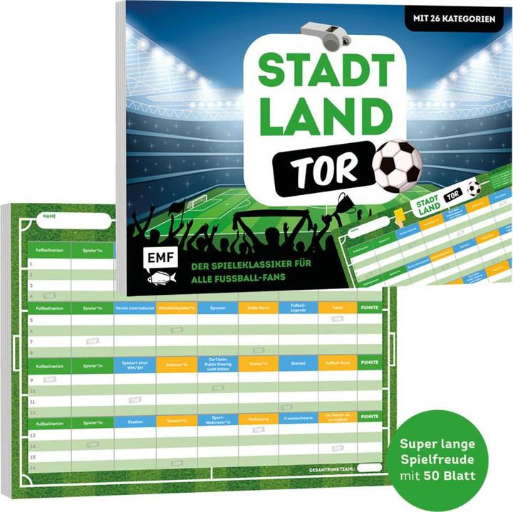 Actual product image City, country, gate (German)