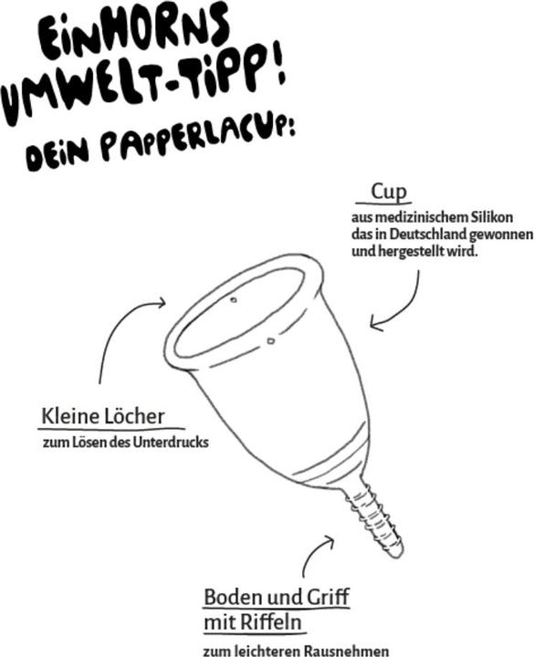 Actual product image Einhorn Menstrual cupsPapperlaCup Set, size S & M (S, M)