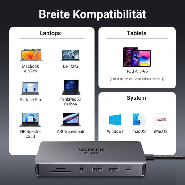 Energie-Label Ugreen Revodok Pro 211 (USB-C, 11 Ports)