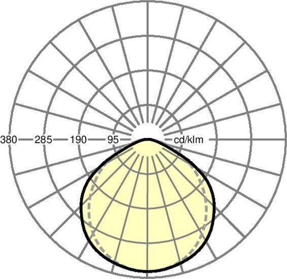 Produktbild Regiolux 18202014150 (7000 lm)
