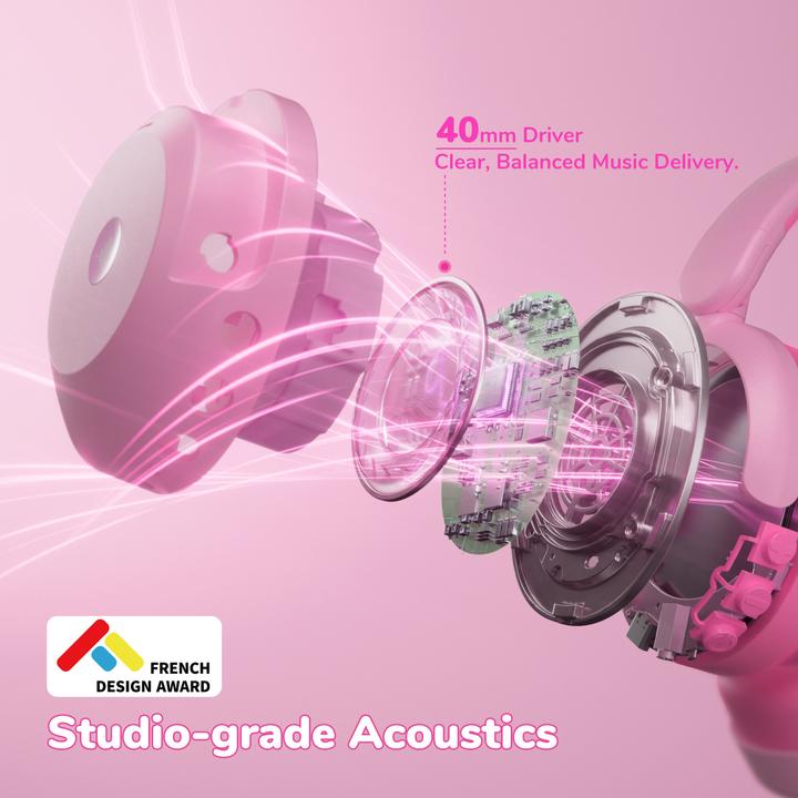 Actual product image Iclever Headphones Kids BT ANC