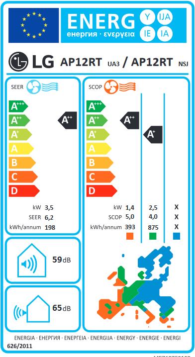 Energie-Label LG Klimaset 2 Air Purifier - inklusive Montage und Inbetriebnahme (12000 BTU/h)