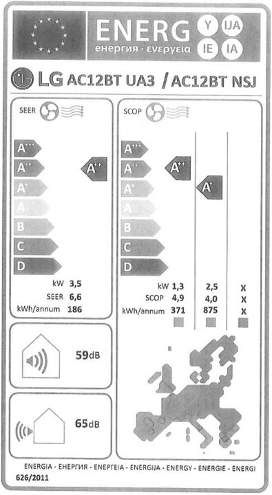 Energie-Label LG Mirror (12000 BTU/h)