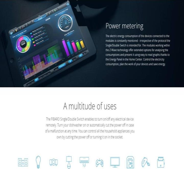 Produktbild Fibaro Relais Unterputzeinsatz 2 Schalter (Schaltaktor)