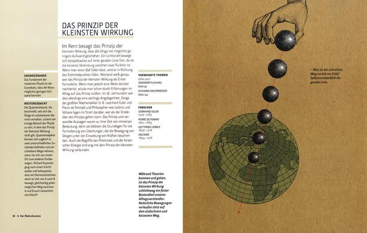 Produktbild Wissenschaftliche Theorien in 30 Sekunden