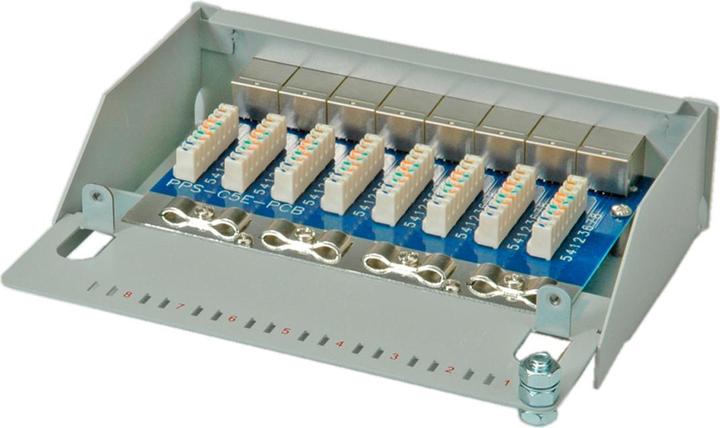 Actual product image Roline Wall patch panel