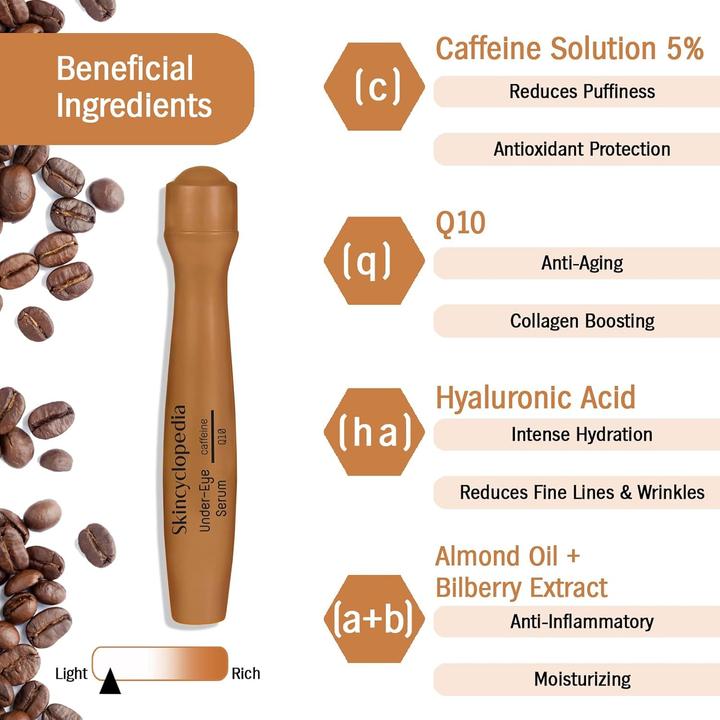 Skincyclopedia Roll-on Under-Eye Serum (Roll-on, 15 ml, Tag + Nacht)