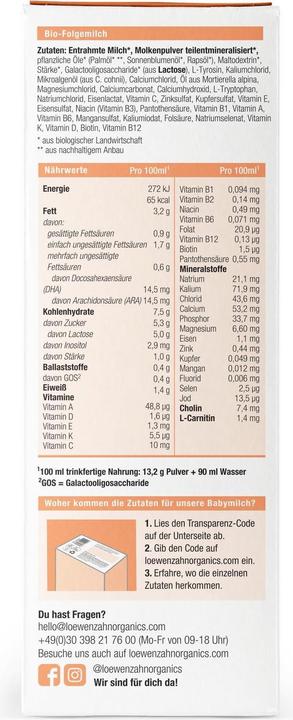 Nährwerte und Zutaten Löwenzahn Organics Folgemilch (500 g, ab 10 Monaten)