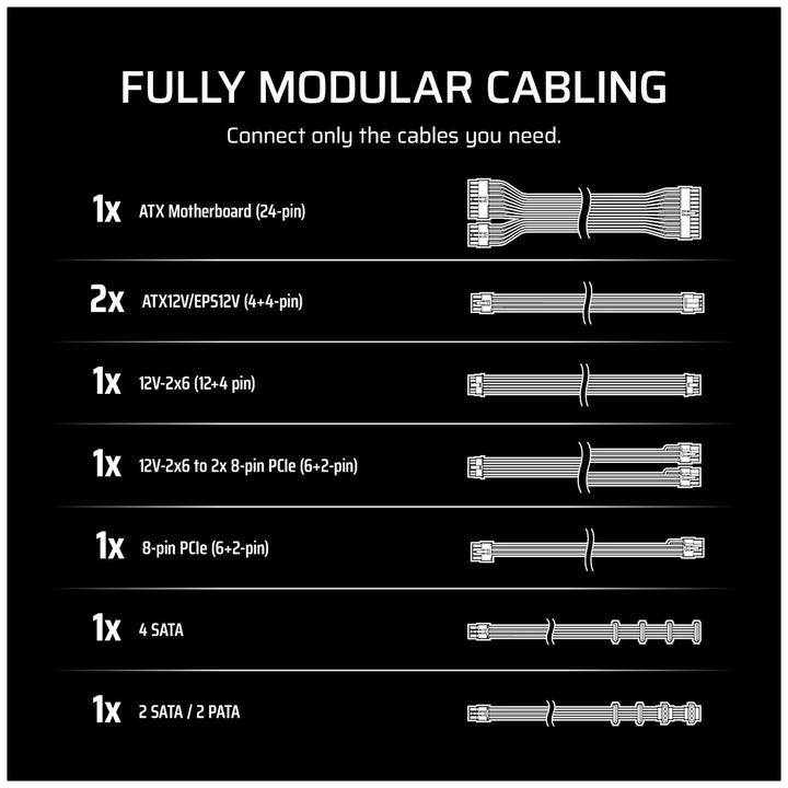 Actual product image Corsair PSU RMe White 1000W 80+Gold FM ATX3.1 2025 (1000 W)