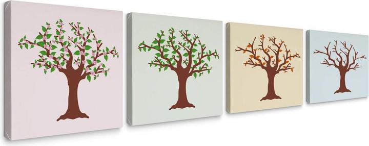 Immagine prodotto Trenddeko Quattro Stagioni (50 x 200 cm)