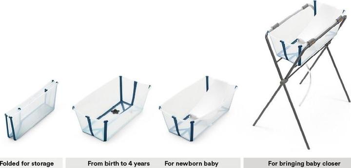 Produktbild Stokke Flexi Bath Ständer