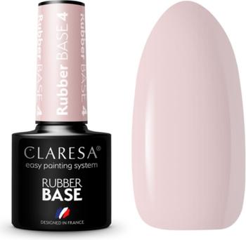 Produktbild Claresa Gummi Basis 5ml (Rot, Base Coat)