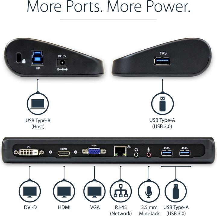 Image du produit StarTech Usb3sdockhdv (USB-B, 1 Ports)