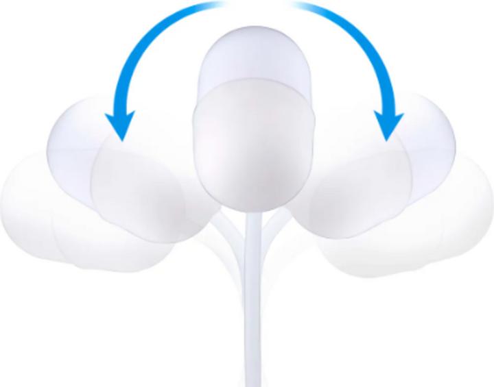 Image du produit Grundig Lampe de bureau LED 3 en 1 WHT (50 lm)