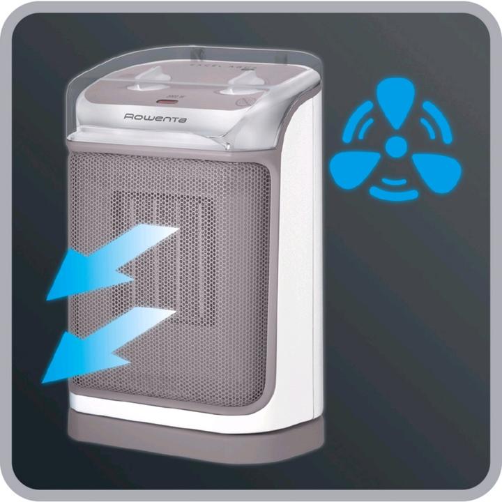 Actual product image Rowenta Mini Excel Aqua (2000 W)
