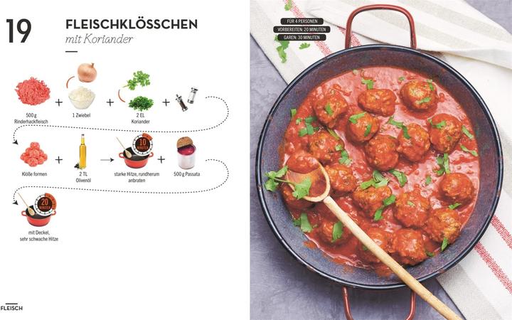Produktbild Kochen ohne Blabla Low Budget (Deutsch, Anna Austruy, Wiebke Krabbe, 2020)