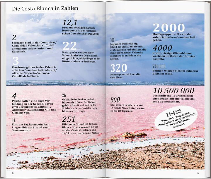Nährwerte und Zutaten direkt Reiseführer Costa Blanca, Valencia, Alicante (Deutsch, Manuel García Blázquez, 2024)