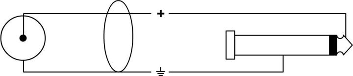 Actual product image Cordial Cfu PC (3 m, 6.3mm jack)