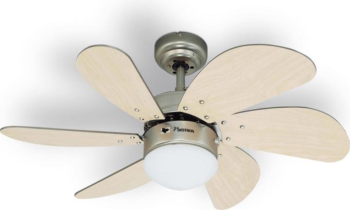 Immagine prodotto Bestron Ventilatore (42.40 dB)