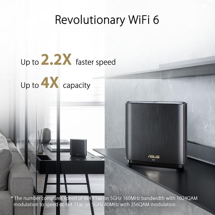Immagine prodotto ASUS ZenWiFi XT8 WiFi 6 AX6600 (duo)
