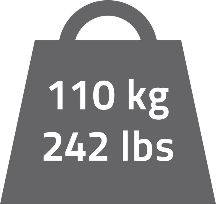 Actual product image Ridder Wannengriff Premium 45cm