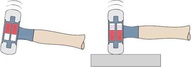 Immagine prodotto PB Swiss Tools Martello in plastica taglia 1 (239 g)