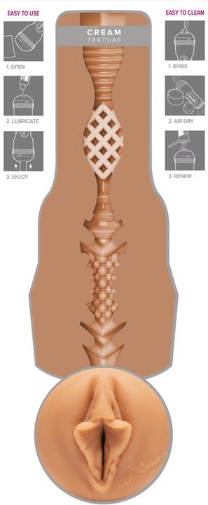 Produktbild Fleshlight Autumn Falls Cream