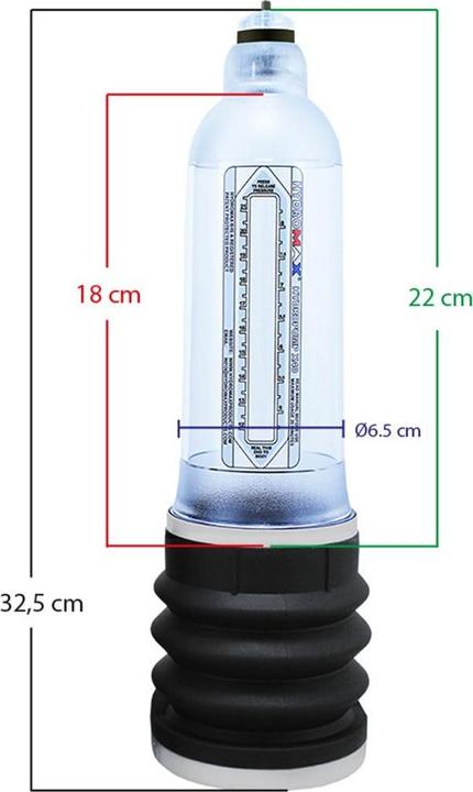 Actual product image Bathmate Hydromax Xtreme X40