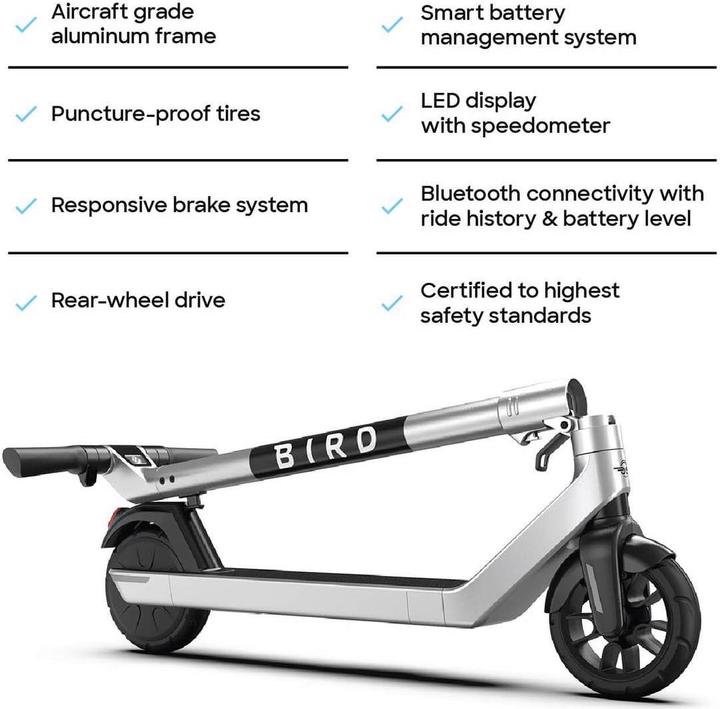 Actual product image Bird Air (25 km/h, 20 km, 250 W)