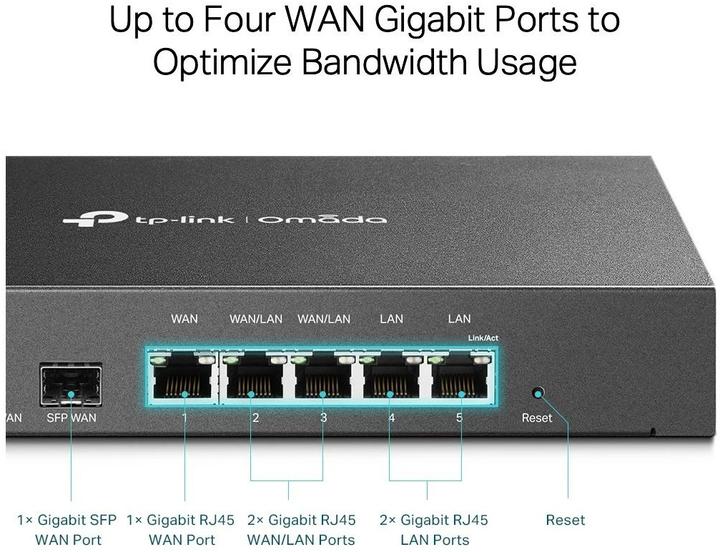 Actual product image TP-Link TL-ER7206 Gigabit multi-WAN router