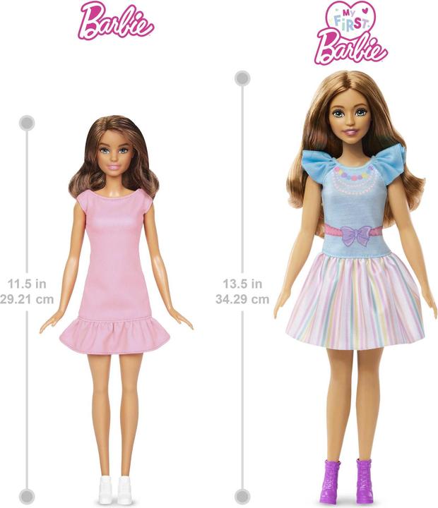 Actual product image Barbie My First Teresa